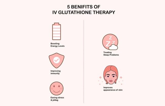 5 Ways IV Glutathione Therapy is the Master Antioxidant