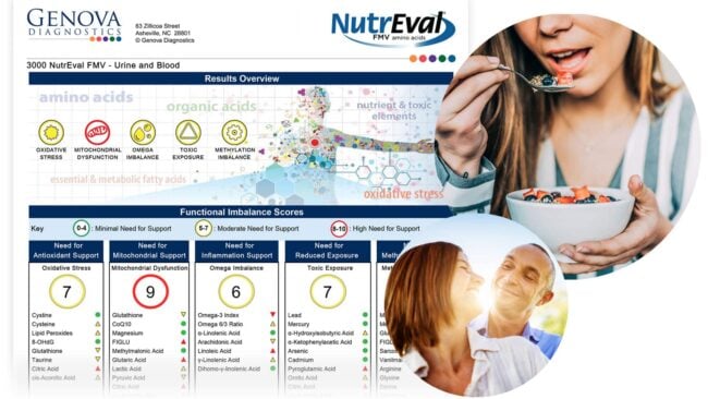 The NutrEval Test Uncovers your Nutritional Status and Metabolic Function