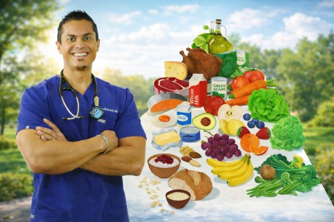 Dr. Roy Food Pyramid